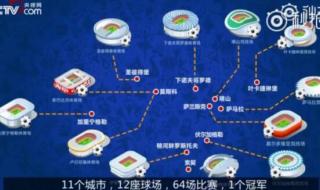 2018俄罗斯世界杯赛事 2018俄罗斯世界杯赛事